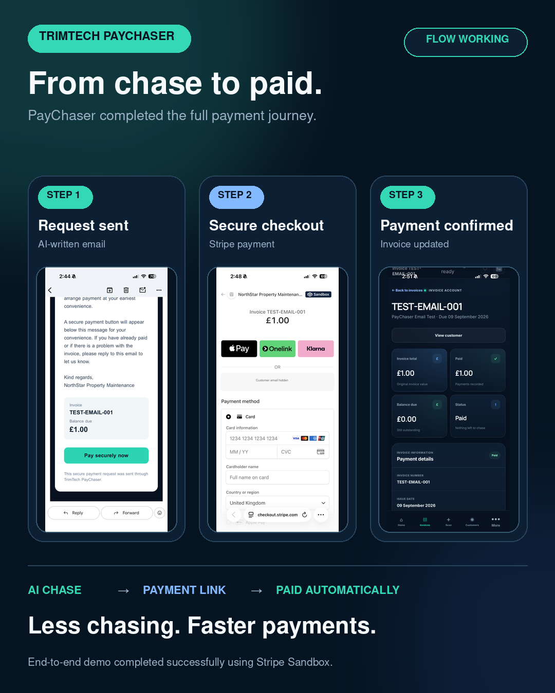 TrimTech PayChaser demonstration showing an AI payment request, secure Stripe checkout and automatically updated paid invoice